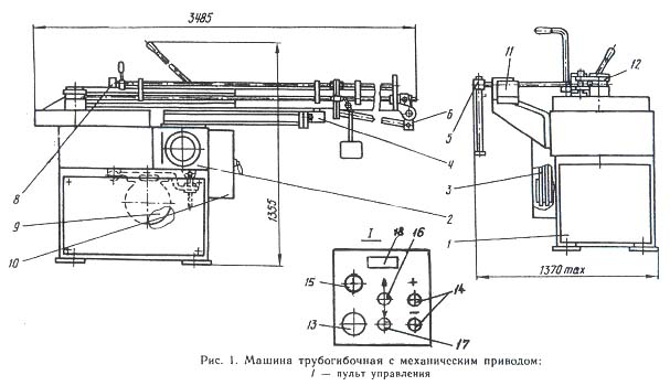 ИВ3428 Розташування складових частин ИВ3428